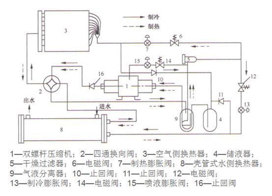 乐发国际(中国)官方网站