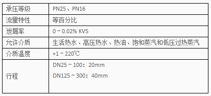 乐发国际(中国)官方网站